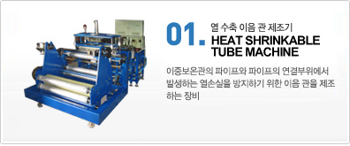 열수축 이음 관 제조기
