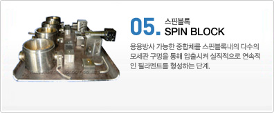 스핀블록